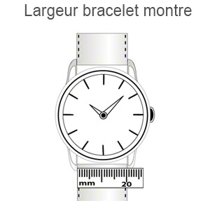 Instructions : Déterminer la largeur de la barrette du bracelet