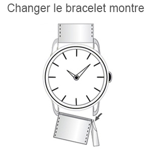 Instructions : Changer le bracelet de montre