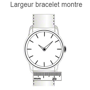 Mesurer la largeur appropriée du chevalet (largeur de bracelet)