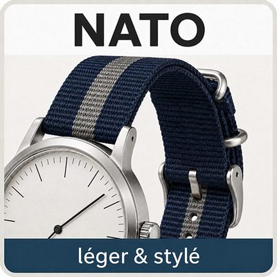 Bracelet montre NATO