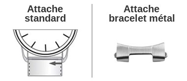 Attache standard et attache d’un bracelet en métal