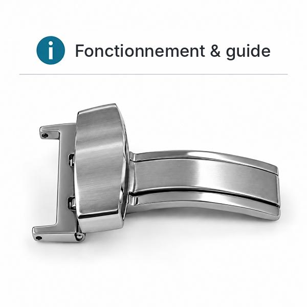 Fonctionnement de la boucle déployante à bascule