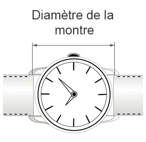 Diamètre de la montre